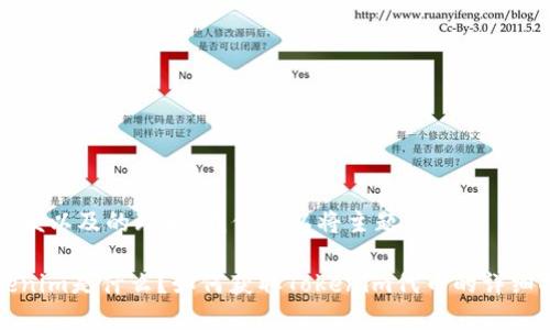 为方便以及的理解，我们可以将主题定为：

Tokenim是什么？如何获取Tokenim代币的详细指南