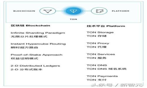 如何通过Tokenim官网获取冷钱包的安卓应用？