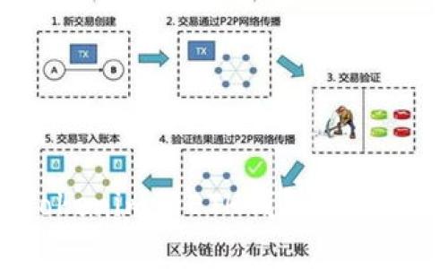 如何彻底删除Tokenim的ETH钱包？完整指南与注意事项