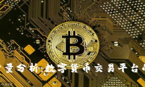 Tokenim用户量分析：数字货币交易平台的现状与前景