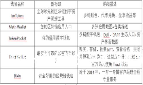 全面解析Tokenim狗币钱包：安全、便捷与功能详解