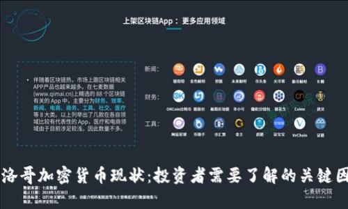 摩洛哥加密货币现状：投资者需要了解的关键因素