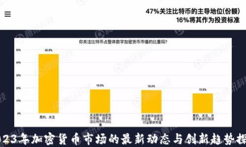 
2023年加密货币市场的最新动态与创新趋势探讨