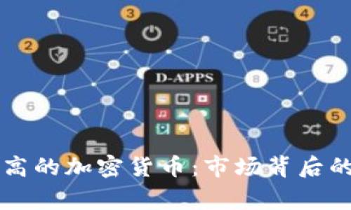 单枚价格最高的加密货币：市场背后的故事与分析