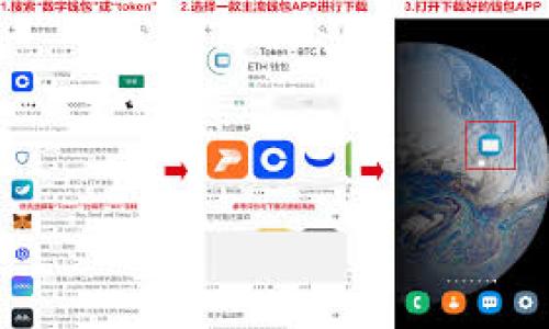 

手机TokenIM：安全通信的全新选择