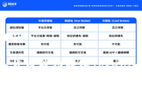 思考一个且的

如何将虚拟货币成功转入Tokenim：完整指南