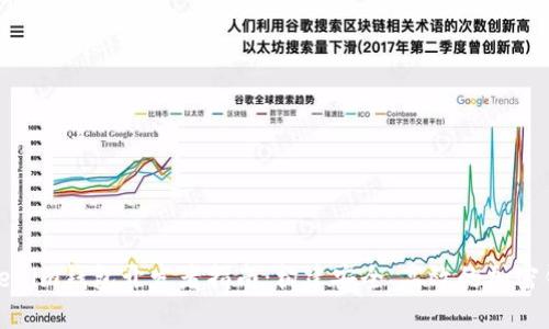 Tokenim钱包开发者指南：构建安全、高效的加密钱包