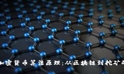 全面解读加密货币算法原理：从区块链到挖矿的深入分析