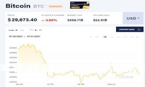 加密货币安全保护指南：如何确保你的数字资产安全