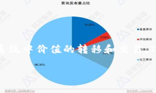 Tokenim 是一种基于区块链技术的数字资产，它通过代币经济激励机制，实现了在特定生态系统中价值的转移和交易。Tokenim 通常可以用作某种服务的支付手段、激励用户参与某些活动或维护网络的稳定性等。

### 深入理解Tokenim：区块链世界中的新兴代币