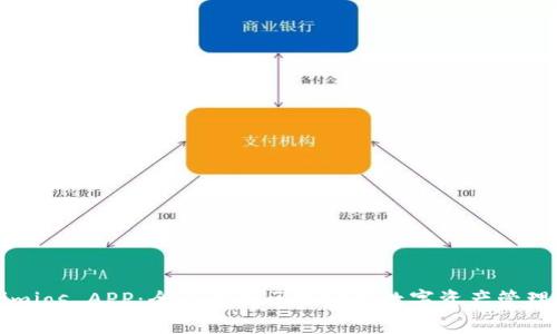 Tokenimios APP：全面解析区块链与数字资产管理的未来