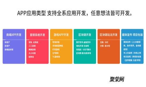 Tokenim钱包转不出去钱的原因及解决办法