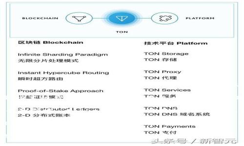 关于“tokenim”的问题需要更多的上下文来准确回答，因为“tokenim”可能指代不同的东西。以下是一些可能的理解：

1. **TokenIM作为产品或服务**：如果“tokenim”是指某种产品或服务，可能最近出了技术问题、服务中断，或者出现了一些频繁的用户投诉。
   
2. **TokenIM作为技术术语**：在区块链或加密货币的领域，“tokenim”可能与某种代币相关，可能在其发行、交易或技术实现过程中出现了问题。

3. **TokenIM的声誉或市场表现**：也可能是指TokenIM在市场上的表现下滑，导致投资者或用户提出质疑。

为了更好地帮助你，能否提供更多关于“tokenim”的具体信息或背景？比如它所属的行业、主要功能或用途等。这样我可以提供更精确的解答。