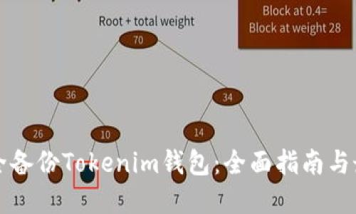 如何安全备份Tokenim钱包：全面指南与最佳实践