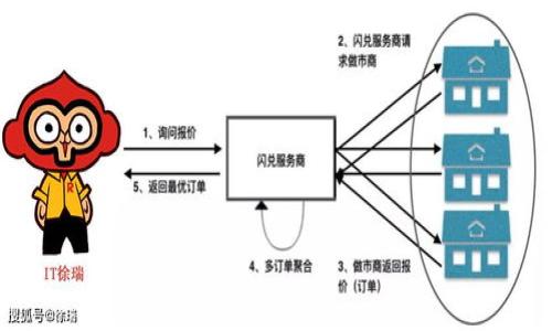 biao ti在Tokenim上进行交易的完整指南/biao ti
Tokenim, 加密货币, 交易平台, 数字资产/guanjianci

### 内容主体大纲

1. **引言**
   - Tokenim简介
   - 交易平台的背景

2. **Tokenim的注册与设置**
   - 创建账户
   - 完成身份验证
   - 安全设置

3. **Tokenim的资金管理**
   - 存款方式及流程
   - 取款流程
   - 交易费用说明

4. **Tokenim的交易界面解析**
   - 用户界面概述
   - K线图与实时数据展示
   - 买入、卖出操作方式

5. **如何在Tokenim上交易**
   - 市场订单与限价订单的区别
   - 止损与止盈策略
   - 交易的常用技巧

6. **交易后如何管理资产**
   - 资产配置与风险控制
   - 监控市场动态
   - 定期总结与调整策略

7. **Tokenim的常见问题与解决方案**
   - 账户安全问题
   - 交易失败的原因
   - 如何处理提现延迟

8. **总结与展望**
   - Tokenim的前景
   - 对未來的个人投资建议

### 正文内容

#### 1. 引言

在加密货币快速发展的今天，Tokenim作为一个新兴的交易平台，吸引了越来越多的投资者。Tokenim不仅提供了丰富的交易对，还采用了先进的技术以确保交易安全和用户体验优越。本指南将为您详细介绍如何在Tokenim上进行交易，帮助您快速入门。

#### 2. Tokenim的注册与设置
##### 创建账户

在使用Tokenim之前，您需要首先创建一个账户。访问Tokenim官网，点击注册按钮，填写相应的个人信息，包括邮件地址和登录密码。务必选择一个强密码，以提高账户的安全性。

##### 完成身份验证

为了遵守相关法律法规，Tokenim要求用户进行身份验证。您需要上传身份证件、地址证明等资料。验证过程一般会在24小时内完成，完成后您将收到确认邮件。

##### 安全设置

为确保账户安全，建议开启两步验证（2FA）。这可以为您的账户增加一层保护，尽量避免因密码泄露带来的损失。

#### 3. Tokenim的资金管理
##### 存款方式及流程

Tokenim支持多种存款方式，包括银行转账、信用卡和其他加密货币。选择适合自己的方式，按提示完成存款。在存款之前，请确保您了解相关的手续费。

##### 取款流程

取款同样方便，您只需在账户管理中选择取款，输入取款金额和目的地址。请注意，取款也会产生一定的手续费，且一般情况下需要经过审核，以确保资金安全。

##### 交易费用说明

使用Tokenim进行交易时，交易费用是不可避免的。一般情况下，Tokenim会收取一定比例的交易手续费，具体费用可在官网查看。

#### 4. Tokenim的交易界面解析
##### 用户界面概述

Tokenim的用户界面设计，便于新手用户快速上手。主界面包括市场行情、交易区和账户管理等模块，整体布局方便用户高效操作。

##### K线图与实时数据展示

K线图是交易员分析市场趋势的重要工具。Tokenim提供多种K线图样式和指标，帮助您做出更为科学的交易决策。

##### 买入、卖出操作方式

在Tokenim上进行买入或卖出，您只需选择对应的交易对，输入交易金额和价格，点击“买入”或“卖出”即可。平稳的操作流程让用户体验良好。

#### 5. 如何在Tokenim上交易
##### 市场订单与限价订单的区别

在Tokenim上，用户可以选择市场订单或限价订单。市场订单是以当前市场价立即成交，而限价订单则允许用户设定自己希望的买入或卖出价格，等待成交。

##### 止损与止盈策略

止损和止盈是控制风险的重要工具。在Tokenim上，用户可以设置止损和止盈点，当市场价格达到设定值时，系统会自动执行交易。这可以有效帮助投资者保护已有利润和减少潜在损失。

##### 交易的常用技巧

在交易中，适当的技巧可以帮助您获得更好的收益。例如，选择合适的交易时间和交易策略、关注市场消息以便及时做出调整等，都是有效的交易技巧。

#### 6. 交易后如何管理资产
##### 资产配置与风险控制

在完成交易后，合理的资产配置非常重要。您应根据个人的风险承受能力和市场走势调整资产比例，确保风险控制在可接受的范围内。

##### 监控市场动态

加密货币市场波动较大，因此定期监控市场动态是必不可少的。通过Tokenim平台提供的实时数据和新闻，您可以及时掌握市场变化，做出相应调整。

##### 定期总结与调整策略

每隔一段时间，您应对自己的交易结果进行总结，分析成功与失败的原因。这可以帮助您不断交易策略，提升投资水平。

#### 7. Tokenim的常见问题与解决方案
##### 账户安全问题

在使用Tokenim过程中，账户安全是用户最为关心的问题之一。常见的安全问题包括账户被盗、资金被盗等。建议用户定期更改密码及开启两步验证，确保账户安全。

##### 交易失败的原因

交易失败可能会由于多种原因引起，如市场价格波动太大、账户余额不足、网络问题等。确保您在交易时具备充足的准备，将帮助您减少交易失败的概率。

##### 如何处理提现延迟

在Tokenim上提现时，如果遇到延迟，可以通过查询提现记录查看进度，也可以联系Tokenim客服进行咨询。了解延迟原因后，您可以更有针对性地采取措施。

#### 8. 总结与展望

Tokenim作为一个新兴的交易平台，凭借其良好的用户体验及安全保障，已逐渐成为许多投资者的首选。在未来，随着区块链技术的不断发展，Tokenim有望提供更多创新的数字资产交易服务，为用户带来更佳体验。

### 问题思考

1. Tokenim的安全性如何保障？
2. Tokenim与其他交易平台相比有什么优势？
3. 如何避免在Tokenim上的交易被套？
4. Tokenim适合哪些类型的投资者？
5. Tokenim的资产安全风险有哪些？
6. 在Tokenim上进行交易需要注意什么？

接下来的内容将围绕每个问题详细解答。