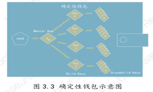 深入了解BKI加密数字货币：未来投资的明智选择