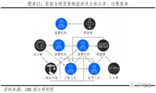 : 深入解析加密货币平台Coinbase：你的数字资产管理专家