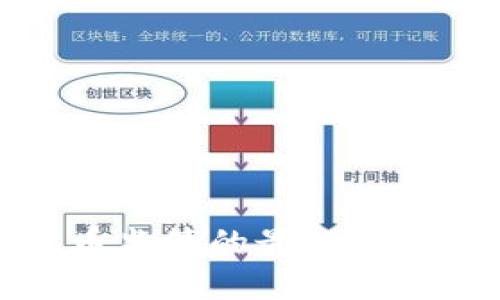 各国加密货币监管的最新趋势与影响分析