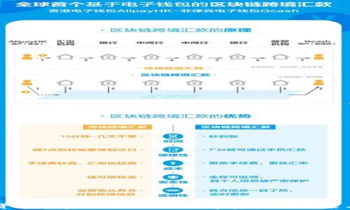 
虚拟货币加密视频：揭秘数字资产的未来与发展