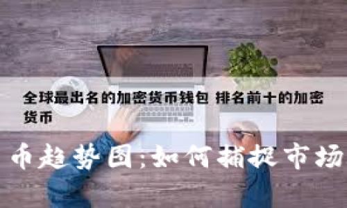 深入解析加密货币趋势图：如何捕捉市场脉络与投资机会