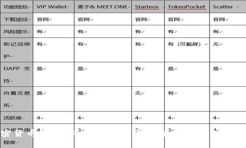 加密货币玩具：将虚拟货币与乐趣结合的创新之旅