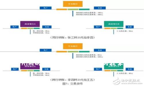 要讨论“tokenim能注册几个地址”，我们首先需要理解Tokenim的背景以及与之相关的技术和应用。以下是具体内容的大纲，以及相关问题的详细探讨。

### Tokenim注册地址上限：了解Tokenim的地址数量限制