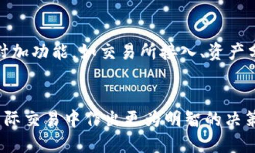 baioti跨境加密货币：全球金融的未来趋势与机会/baioti
跨境支付, 加密货币, 区块链技术, 国际交易/guanjianci

## 内容主体大纲

1. **引言**
   - 跨境加密货币的兴起
   - 加密货币在国际交易中的重要性

2. **跨境加密货币的定义**
   - 什么是跨境加密货币
   - 跨境加密货币与传统货币的对比

3. **常见的跨境加密货币**
   - 比特币（Bitcoin）
   - 以太坊（Ethereum）
   - 瑞波币（Ripple/XRP）
   - 莱特币（Litecoin）

4. **跨境加密货币的优势**
   - 降低交易成本
   - 提高支付效率
   - 强化安全性与隐私保护

5. **跨境加密货币的挑战**
   - 法律法规问题
   - 市场波动性
   - 技术安全风险

6. **未来趋势**
   - CBDC（中央银行数字货币）的崛起
   - 区块链技术的创新
   - 加密货币的合法化与普及

7. **总结与建议**
   - 如何选择合适的跨境加密货币
   - 投资建议与风险管理

8. **相关问题探讨**
   - 跨境加密货币对于国际贸易的影响
   - 加密货币的税务问题
   - 如何保障跨境加密交易的安全性
   - 跨境加密货币的法律监管现状
   - 跨境支付中的加密货币应用案例
   - 用户如何选择合适的加密货币钱包

## 详细内容

### 1. 引言

近年来，随着全球化的推进和电子商务的蓬勃发展，跨境加密货币逐渐成为国际交易的新选择，这一新兴的支付方式以其去中心化、快捷及低成本等特性受到广泛关注。本文将探讨跨境加密货币的概念、常见种类、优势、挑战与未来发展趋势，以及一些相关问题的详细解答。


### 2. 跨境加密货币的定义

跨境加密货币是指在国际交易中使用的数字货币，基于区块链技术进行转账和支付。与传统的货币系统不同，加密货币去掉了中介机构的参与，通过分布式网络实现直接交易，通常在全球范围内广泛使用。



传统货币（如美元、欧元等）需要通过银行或支付平台进行跨境交易，而跨境加密货币则能够直接在互联网上进行转账，避免了高昂的手续费和繁琐的繁文缛节。随着跨境电商的兴起，加密货币在快速、高效的国际支付中发挥着越来越重要的作用。


### 3. 常见的跨境加密货币

在众多加密货币中，以下几种被广泛用作跨境支付：


strong比特币（Bitcoin）：/strong作为第一种也是最知名的加密货币，比特币在全球范围内逐渐成为一种如现金般的支付手段。尽管在实时交易速度方面存在一定的局限性，但其被广泛认可的特性使其成为了一种重要的价值储存工具。

strong以太坊（Ethereum）：/strong相比于比特币，以太坊不仅是一种货币，更是一个能够实现智能合约的平台。其快速的交易确认时间和可扩展性使其适合用于跨境支付。

strong瑞波币（Ripple/XRP）：/strong瑞波致力于为全球金融机构提供实时跨境支付解决方案，通过其独有的协议和网络，瑞波币的转账速度极快，成本相对较低，越来越多的银行和金融机构开始接受。

strong莱特币（Litecoin）：/strong莱特币被认为是比特币的“小弟”，其具有更快的交易时间和更高的交易频率，被广泛应用于国际小额支付。

### 4. 跨境加密货币的优势

跨境加密货币的诸多优势吸引了越来越多的企业和个人参与国际交易：


strong降低交易成本：/strong传统的跨境支付往往需要支付高额的手续费，而使用加密货币进行转账，尤其是使用瑞波等专用的加密货币，能够显著减少费用。

strong提高支付效率：/strong加密货币的交易通常在几分钟内完成，远快于传统银行转账的处理时间。对此，尤其在紧急交易或在市场变化频繁的情况下，跨境加密货币显得尤为重要。

strong强化安全性与隐私保护：/strong加密货币通过区块链技术提供高安全性，所有交易都是透明且可追踪的，用户的资金受到极大的保护。同时，加密货币交易中的用户隐私得到了较好的保障。

### 5. 跨境加密货币的挑战

尽管跨境加密货币的发展潜力巨大，但仍面临诸多挑战：


strong法律法规问题：/strong由于全球各国对加密货币的监管政策各不相同，跨境交易中法律法规的不确定性给企业和个人带来了巨大风险，同时也影响了加密货币的广泛应用。

strong市场波动性：/strong加密货币市场波动极大，价格的不稳定性使得企业在进行国际交易时可能面临巨额损失。因此，跨境加密货币的使用需要谨慎评估价格风险。

strong技术安全风险：/strong加密货币钱包、交易所及相关基础设施的安全问题日益突出，黑客攻击事件时有发生，用户资产安全亟待保障。

### 6. 未来趋势

随着技术的进步和市场的发展，跨境加密货币的未来趋势值得关注：


strongCBDC（中央银行数字货币）的崛起：/strong许多国家正在研究或试点自己的数字货币，其体系结构和运作方式可能会对当前的加密货币市场产生重大影响。

strong区块链技术的创新：/strong区块链技术的持续进步将为跨境加密货币的发展注入新的动力，进一步提高交易的安全性和效率。

strong加密货币的合法化与普及：/strong随着越来越多的国家开始对加密货币进行政策调整，其合法化进程将加速，未来可能会有更多的企业接受加密货币作为支付手段，使用场景将更加多样化。

### 7. 总结与建议

总的来说，跨境加密货币在提升支付效率和降低交易成本方面具有巨大潜力。然而，用户在选择使用跨境加密货币时应充分考虑法律、投资风险及技术安全等因素。以下是一些建议：


1. 选择受监管的平台进行交易，确保资金安全。
2. 理解加密货币市场的波动性，合理设定投资金额。
3. 持续关注法律政策的变化，确保合规操作。

### 8. 相关问题探讨
#### 跨境加密货币对于国际贸易的影响

跨境加密货币的出现对国际贸易产生了深远的影响。传统的国际贸易因为涉及不同国家的货币和汇率，常常需要付出高额的交易成本，并且延迟支付的时间也会对交易的流动性造成严重影响。而使用跨境加密货币则能够有效解决这个问题。


首先，降低了交易成本。企业在进行国际交易时，可以直接使用跨境加密货币进行支付，省去了中介机构的手续费，降低交易成本。其次，提升了交易效率。跨境支付的速度较传统方式显著提速，企业可以在几分钟内完成资金的转移，及时捕捉市场机会，增加交易的灵活性。


此外，跨境加密货币也促进了贸易的去中心化，使得跨境交易变得更加平等和透明。任何国家的企业都可以自由参与，加大了不同国家之间的贸易联系。


然而，跨境加密货币也面临着法律风险、市场波动性及不确定性等问题，企业在使用时需要评估这些风险，因此在国际贸易中，使用跨境加密货币的决策需要谨慎。

#### 加密货币的税务问题

随着加密货币的流行，各国政府对其税务问题的关注日益加深。加密货币的挖矿、交易、持有等行为在税收上都可能涉及税务问题，而不同国家对加密货币的税收处理方式各有不同。


在美国，加密货币被视为财产，因此个人在买卖加密货币时都需要遵循资本利得税的规定。这意味着如果投资者卖出加密货币后获利，会被征收资本利得税。同时，加密货币的挖矿也被视为收入，需按规定申报和缴纳所得税。


而在其他一些国家，例如日本，政府对加密货币的买卖和交易征收消费税。无论是在什么国家，持有加密货币的个人或企业都需要对自己持有的资产进行评估，确保按照当地税法进行合规申报。所以，加密货币用户在参与交易前，务必了解自己所在国家的税法，以避免日后产生不必要的税务问题。

#### 如何保障跨境加密交易的安全性

安全性是跨境加密交易中最为重要的因素之一，用户必须采取必要措施保障交易安全，防止资金损失。


首先，选择信誉良好的加密货币交易所和钱包是保障交易安全的第一步。用户应调查各大交易所的注册情况、用户评价和安全措施，避免选择不明或评分较低的交易平台。


其次，用户应该通过启用双重身份验证等安全设置来保护账户信息，尤其是在进行大额交易时，确保账户安全。


此外，请保持软件及平台的最新版本，避免利用程序漏洞进行攻击。用户还需确保计算机和设备的安全，避免使用公共Wi-Fi进行资产交易，以减少网络盗窃的风险。


最后，定期备份加密货币钱包的私钥和助记词，若账户受到威胁，可以及时恢复账户以保护资产安全。

#### 跨境加密货币的法律监管现状

针对跨境加密货币的法律监管，各国政府采取了不同的态度和措施。在一些国家，如美国和欧盟，加强了对加密货币市场的监管，旨在保护投资者和维护市场秩序。


例如，在美国，加密货币被视为证券，交易所需要遵循证券法的规定，同时还需遵循反洗钱（AML）和了解客户（KYC）的规定，以防止资金流入恐怖活动或洗钱等不法行为。


在欧盟，新实施的“第一个加密货币法案”在一定程度上为跨境交易提供了法律框架，建立了明确的透明度及问责机制，消费者将获得更多保护。


然而，仍有许多国家对加密货币持谨慎态度，未建立明确的监管政策，导致市场的合规性面临挑战。因此，使用跨境加密货币的企业和个人需时刻关注相关法律法规，确保合规。

#### 跨境支付中的加密货币应用案例

随着加密货币技术的发展，越来越多的企业将其应用于跨境支付中。全球多家跨境电商平台及金融科技公司开始探索使用加密货币作为支付工具，好比某些大型电商平台允许用户使用比特币进行国际支付。


例如，某美国电商平台通过与区块链支付公司合作，在其网站上支持用户使用加密货币进行国际交易，这一措施不仅降低了手续费，还为用户提供了更快的支付体验，且打破了传统支付系统的时间限制。


另外，酒店和旅游行业也逐渐接受加密货币支付，用户在预订国际酒店时，可以选择使用加密货币进行支付，进一步拓宽了加密货币的应用场景。与此同时，不少全球支付平台也开始提供跨境加密货币支付服务，推动跨境商业交易的便利。


这些案例展示了加密货币在提升跨境支付效率及便利性方面的潜力，未来在这一领域的发展可望吸引更多行业参与。

#### 用户如何选择合适的加密货币钱包

对于加密货币用户来说，选择合适的钱包是保障资产安全的重要一环。加密货币钱包主要分为热钱包和冷钱包两大类，用户需根据自身需求进行选择。


热钱包是在线钱包，便于随时随地进行交易。其优点是方便快捷，但相对安全性能较低，易受网络攻击。冷钱包则是离线存储钱包，安全性较高，适合长期持有资产。


首先，用户在选择加密货币钱包时，需确保其支持所持有加密货币的种类。许多钱包只支持某种特定的加密货币，用户应仔细查看支持的币种。


其次，用户还需关注钱包的安全性。有些冷钱包提供硬件加密保护，安全性较高，而热钱包中，用户需谨慎使用双重验证、复杂密码等安全措施。


最后，考虑到未来的交易需求，选择功能全面的加密钱包同样重要。一些优质钱包不仅提供基本的发送和接收功能，还可能拥有多种附加功能，如交易所接入、资产分析等。

## 结论
跨境加密货币的快速发展为全球金融和商业交易带来了新的机遇和挑战。深入了解其特性、优势和面临的障碍，将为企业和个人在国际交易中作出更为明智的决策提供支持。
