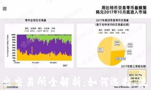 
Tokenim项目出交易所全解析：如何选择、流程与注意事项