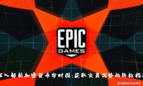 深入解析加密货币分时图：获取交易优势的终极指南