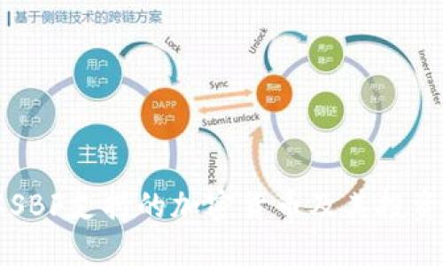 了解SBF支持的加密货币及其投资价值