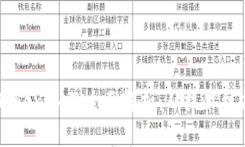 币安链TokenIM的全面解析：从技术到应用前景