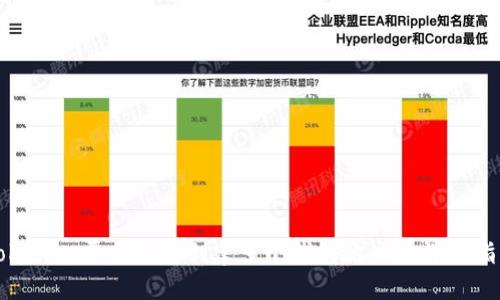 Tokenim平台如何创建多个钱包地址的详细指南
