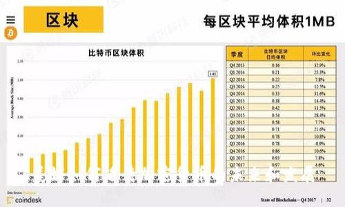 美媒如何看待加密货币的未来和发展