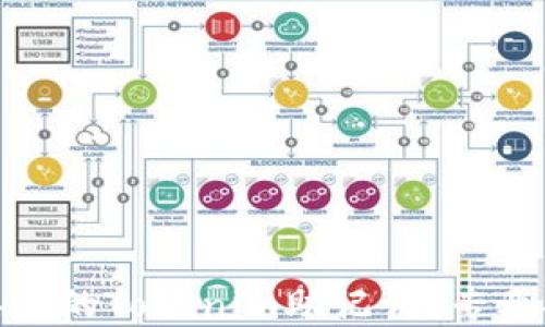 
如何找回丢失的Tokenim助记词？专业指南与建议