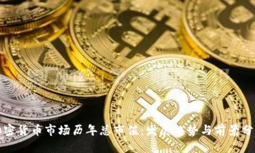 加密货币市场历年总市值：发展趋势与前景分析