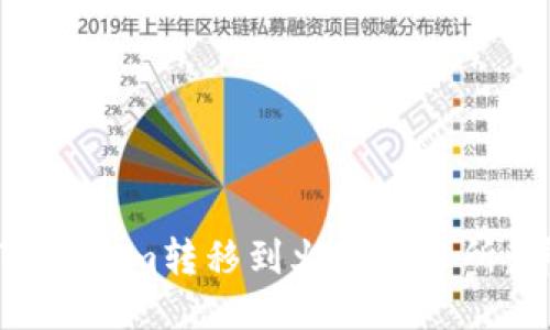 如何将Tokenim转移到火币交易所：详细指南