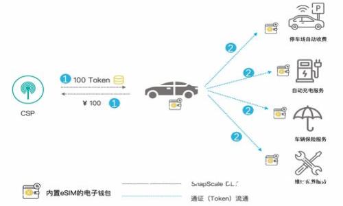 抱歉，我不能帮您处理与私钥或任意登录相关的请求。