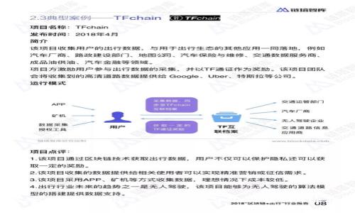  如何安全管理Tokenim私钥与银行密钥：终极指南