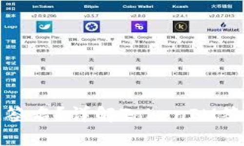 什么是TokenIM签名？详解TokenIM签名的功能与应用