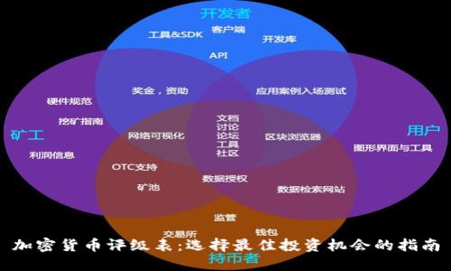加密货币评级表：选择最佳投资机会的指南