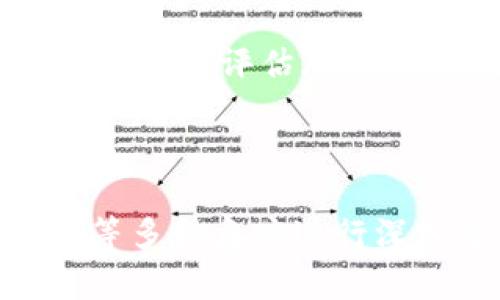 为什么Tokenim没有TRC？深入解析其原因与影响

bianotiTokenim缺少TRC的原因解析/bianoti

Tokenim, TRC, 区块链, 加密货币/guanjianci

---

### 内容主体大纲

1. **引言**
   - 什么是Tokenim？
   - TRC的定义及其作用

2. **Tokenim的背景**
   - Tokenim的起源与发展历程
   - Tokenim的技术架构

3. **TRC概述**
   - TRC的功能及其在加密货币中的重要性
   - TRC与其他标准（如ERC20）的对比

4. **Tokenim缺少TRC的原因**
   - 技术层面的限制
   - 市场需求与用户反馈
   - 竞争对手分析
   - 经济模式的影响

5. **缺少TRC的影响**
   - 对Tokenim生态的影响
   - 用户体验的变化
   - 限制的新项目和合作机会

6. **未来展望与挑战**
   - Tokenim将如何应对缺少TRC的问题
   - 潜在的技术升级与发展机会

7. **Q
                            </div>
                            
                        </div>
                    </div>
                    <div class=