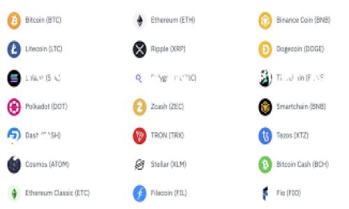 当然可以！请让我为您构建一篇有关“Tokenim：区块链创新与高效资产管理平台”的内容提纲及结构。

Tokenim：区块链创新与高效资产管理平台
