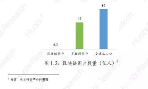 
揭秘金岩石加密货币：投资新选择与风险分析