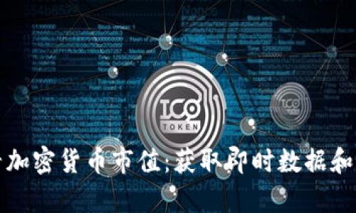 如何查看加密货币市值：获取即时数据和分析工具