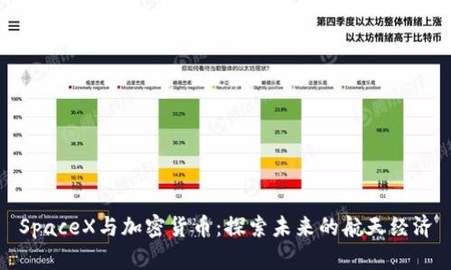 SpaceX与加密货币：探索未来的航天经济