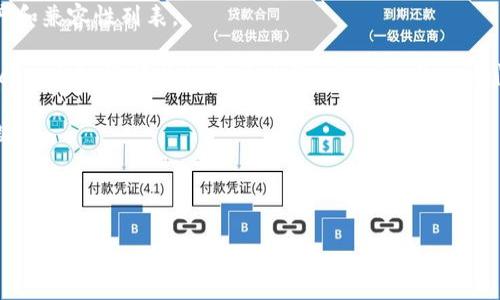 关于“tokenim支持AE吗”，需要明确的是“Tokenim”通常是指代某种加密货币或区块链项目，而“AE”可能是指“阿尔戈兰德（Algorand）”或“阿尔法狗（AlphaGo）”等，具体含义尚不明确。

如果你指的是某个具体的加密货币交易平台、钱包，或者某个项目与AE的兼容性，以下是一些可能的解答路径：

1. **查看官方文档**：访问Tokenim的官方网站，查阅相关的支持资产和兼容性列表。

2. **社区讨论**：在相关的加密货币社区（如Reddit、Telegram或Discord）中，询问其他用户对于Tokenim与AE之间关系的看法。

3. **社交媒体**：关注Tokenim的社交媒体账号，获取最新公告和更新。

4. **联系客服**：联系Tokenim的客服，直接询问它是否支持AE。

请明确“AE”的确切含义，以便提供更具体的答案。
