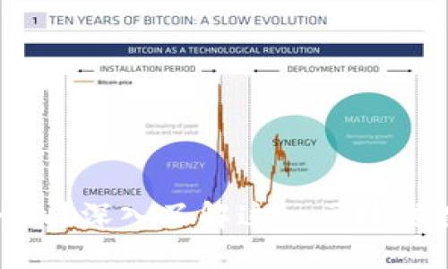 Tokenim是什么？深入了解这一区块链数字货币平台