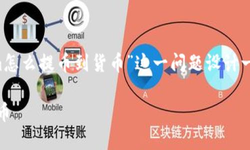 为了更好地和结构化以下内容，我们将为“tokenim怎么提币到货币”这一问题设计一个合适的、关键词和大纲，并在最后讨论相关问题。

Tokenim提币指南：如何将数字资产转换为法定货币