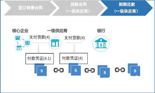 如何修改Tokenim密码 - 完整指南