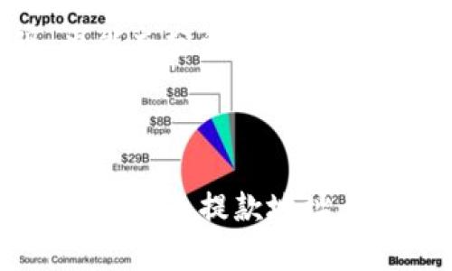   如何在Tokenim平台提现资金：完整指南 / 
 guanjianci Tokenim, 提现, 加密货币, 钱包 /guanjianci 

### 内容主体大纲

1. **引言**
   - 介绍Tokenim平台
   - 阐述提现的重要性

2. **Tokenim专属提现流程**
   - 创建Tokenim账户
   - 完成身份验证（KYC）
   - 绑定提款方式

3. **提现步骤详解**
   - 选择提现金额
   - 确认提款地址
   - 提交申请

4. **提现费用及时间**
   - 可能涉及的费用
   - 不同方式的处理时间

5. **常见提现问题解答**
   - 为什么我的提现申请被拒绝？
   - 提现后资金什么时候到账？
   - 如何更改提款地址？
   - 提现过程中遇到的问题处理方法
   - Tokenim是否有最低提现金额限制？

6. **提款的安全性**
   - Tokenim的安全措施
   - 用户自我保护的建议

7. **总结**
   - 重申提现的重要性
   - 鼓励用户积极参与

### 正文内容

#### 引言

在现代金融中，数字货币正在迅速崛起，各种平台如Tokenim也在为用户提供多样化的服务。Tokenim是一家领先的加密货币交易平台，专注于为其用户提供安全、便捷的交易体验。然而，当用户在平台上积累一定的资产后，了解如何安全有效地提现就变得至关重要，为此本篇内容将为您详细介绍在Tokenim平台上提现资金的流程和注意事项。

#### Tokenim专属提现流程

提现的第一步是注册一个Tokenim账户。这通常需要提供一些基本的个人信息，例如电子邮件地址和密码。之后，用户需要进行身份验证（KYC），这不仅是为了确保平台合规，也是为了保护用户的资金安全。完成KYC后，用户还需要绑定提款方式，这可以是银行账户或个人加密钱包。

#### 提现步骤详解

提现步骤包括选择提现金额、确认提款地址和提交申请。用户首先需要在账户的提现页面输入希望提取的金额，系统将会自动显示该金额的手续费，用户需要确认并同意。同时，确保您输入的提款地址无误，一旦提交申请，交易将不可逆转。最后，点击“提交”按钮，即可完成提现申请。

#### 提现费用及时间

进行提现时，Tokenim会根据不同的提款方式收取一定的手续费，通常会在系统界面说明。此外，提现的处理时间不一，根据选择的提款方式（如银行转账或加密钱包），时间可能从几分钟到几天不等。

#### 常见提现问题解答

##### 为什么我的提现申请被拒绝？

提现申请被拒绝的原因通常有几个，最常见的是账户信息不匹配。确保您的个人信息、提款地址和交易信息一致。此外，平台可能会因为安全审核不通过，而拒绝提现请求。在这种情况下，用户需要检查账户是否存在异常活动，并与客服取得联系以了解详细原因。

##### 提现后资金什么时候到账？

通常情况下，Tokenim的提现处理时间会因提款方式而异。对于银行转账，通常需要1-3个工作日才能到账，而使用加密钱包则可能在几分钟至几个小时内完成。需要注意的是，在高峰时期或者遇到网络问题时，到账时间可能会延长。

##### 如何更改提款地址？

更改提款地址的步骤通常涉及到安全验证。用户需要登录Tokenim账户，进入提款设置，找到需要修改的地址，然后按照平台的指引完成身份验证。此过程确保只有账户持有人能够进行重要的操作。

##### 提现过程中遇到的问题处理方法

遇到问题时，用户应首先查看Tokenim的常见问题解答页面，也可以直接联系平台的客服支持。在述说问题的同时，提供相关的账户信息和交易ID，可以加快问题处理的速度。

##### Tokenim是否有最低提现金额限制？

在Tokenim平台，确实存在最低提现金额限制。这是为了防止用户因小额提现造成成本增加和处理效率低下。最低提款金额通常会在提现页面显示，用户需要确保申请的提现金额超过这一限制。

#### 提款的安全性

Tokenim平台致力于保障用户的资金安全，为此采取了一系列的安全措施，包括双重身份验证（2FA）、冷钱包存储等。用户在进行提款时，也应提高警惕，不要轻信来源不明的链接。此外，建议用户定期更改密码和监控账户活动，以防止潜在的安全威胁。

#### 总结

在Tokenim平台上提现资金是一项重要的操作，用户需要了解提现的流程、相关费用及处理时间。通过合规的操作与安全的措施，用户不仅能顺利完成资金提现，也能充分利用Platform所带来的投资机会。希望本篇指南能帮助到所有Tokenim的用户，让您的提现之路更加顺畅。

### 相关问题总结

经过以上内容的分析，我们可以得出六个在使用Tokenim平台时可能遇到的重要问题，每个问题都将在后续详细介绍。这些问题包括提现失败的原因、资金到账时间、修改提款地址、问题处理的方法、最低提现金额的限制，以及提现安全的保障措施。通过详尽的解读，用户可以在操作之前充分理解相关事项，以便更好地管理自己的资金。
